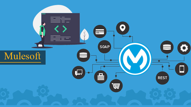 Best Mulesoft Online Training In Hyderabad Learn Mulesoft