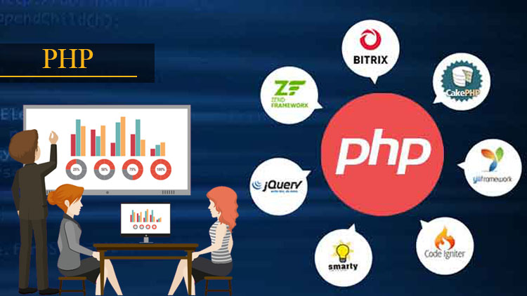 php-online-training