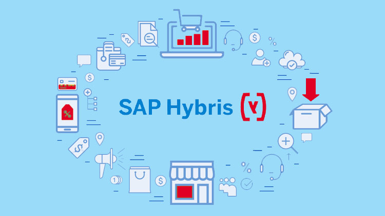 sap-hybris-ecommerce-online-training